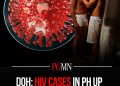 HIV Meningkat 57 Kasus Setiap Hari, Filipina Menghadapi Darurat Kesehatan