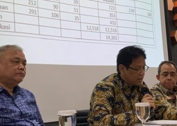Lapor Purbaya 28000 Aduan dalam Satu Minggu