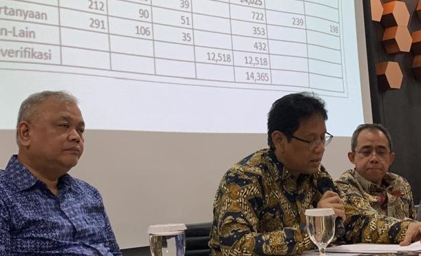 Lapor Purbaya 28000 Aduan dalam Satu Minggu