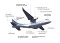 Pesawat CN-235 Digunakan AS untuk Serang Venezuela, DPR Dorong Kemandirian Alutsista RI