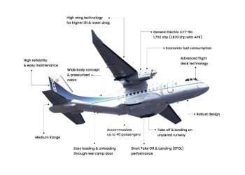 Pesawat CN-235 Digunakan AS untuk Serang Venezuela, DPR Dorong Kemandirian Alutsista RI