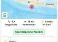 Gempa Pacitan Tipe Megathrust Dangkal Beruntung Tak Memicu Tsunami menurut BMKG